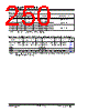 PIC16F1516 Datasheet HTML 250Page - MICROCHIP 