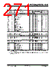 PIC16F1516 Datasheet HTML 271Page - MICROCHIP 