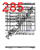 PIC16F1516 Datasheet HTML 285Page - MICROCHIP 
