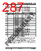 PIC16F1516 Datasheet HTML 287Page - MICROCHIP 
