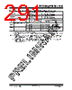 PIC16F1516 Datasheet HTML 291Page - MICROCHIP 
