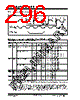PIC16F1516 Datasheet HTML 296Page - MICROCHIP 