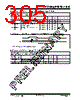 PIC16F1516 Datasheet HTML 305Page - MICROCHIP 