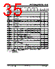 PIC16F1516 Datasheet HTML 35Page - MICROCHIP 
