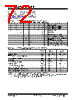 PIC16F1516 Datasheet HTML 72Page - MICROCHIP 