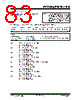 PIC16F1516 Datasheet HTML 83Page - MICROCHIP 
