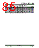 PIC16F1516 Datasheet HTML 85Page - MICROCHIP 