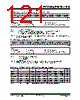 PIC16F1516 Datasheet HTML 121Page - MICROCHIP 
