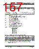 PIC16F1516 Datasheet HTML 157Page - MICROCHIP 
