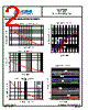 SCS0560P Datasheet HTML 2Page - SeCoS Halbleitertechnologie GmbH 