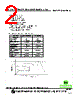 WI252018-R82KF-22 Datasheet HTML 2Page - Superworld Electronics 