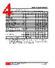 LLV321G-AL5-R Datasheet HTML 4Page - Unisonic Technologies 