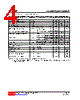 LMV358L-S08-R Datasheet HTML 4Page - Unisonic Technologies 