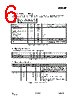 CC2500-RTR1 Datasheet HTML 6Page - Texas Instruments 