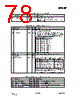 CC2500-RTR1 Datasheet HTML 78Page - Texas Instruments 
