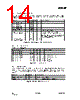 CC2500-RTR1 Datasheet HTML 14Page - Texas Instruments 