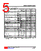 TL074G-S14-R Datasheet HTML 5Page - Unisonic Technologies 