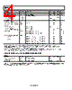 ADP151ACBZ-3.0-R7 Datasheet HTML 4Page - Analog Devices 