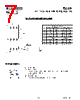 TS5214CSRL Datasheet HTML 7Page - Taiwan Semiconductor Company, Ltd 