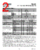 TS5214CSRL Datasheet HTML 2Page - Taiwan Semiconductor Company, Ltd 