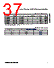 MAXQ2000-RFX+ Datasheet HTML 37Page - Maxim Integrated Products 