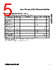 MAXQ2000-RFX+ Datasheet HTML 5Page - Maxim Integrated Products 