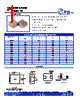 PS124-R68M Datasheet HTML 1Page - MPS Industries, Inc. 