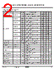 KIA1117BS/BF/BPI33 Datasheet HTML 2Page - KEC(Korea Electronics) 