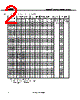 NNCD3.3DA Datasheet HTML 2Page - Renesas Technology Corp 