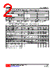 2N7002ZL-AE2-R Datasheet HTML 2Page - Unisonic Technologies 