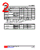 3N60G-TM3-R Datasheet HTML 2Page - Unisonic Technologies 
