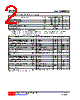 IMZ2AL-AL6-R Datasheet HTML 2Page - Unisonic Technologies 