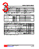 LM317ML-AA3-R Datasheet HTML 3Page - Unisonic Technologies 