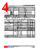 LM358L-S08-R Datasheet HTML 4Page - Unisonic Technologies 