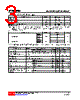 LP2951G-S08-R Datasheet HTML 3Page - Unisonic Technologies 