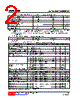 MMBT4403L-AL3-R Datasheet HTML 2Page - Unisonic Technologies 