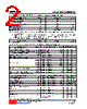 MMBT4401G-AL3-R Datasheet HTML 2Page - Unisonic Technologies 