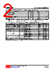 MMBTA94L-AE3-R Datasheet HTML 2Page - Unisonic Technologies 