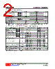 MPSA44L-AB3-R Datasheet HTML 2Page - Unisonic Technologies 