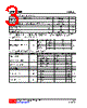 U74LVC640G-P20-R Datasheet HTML 3Page - Unisonic Technologies 