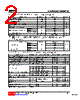5302DL-T92-R Datasheet HTML 2Page - Unisonic Technologies 