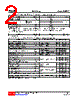 BSS84ZL-AE2-R Datasheet HTML 2Page - Unisonic Technologies 