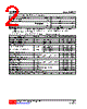 UT3N01ZG-AL3-R Datasheet HTML 2Page - Unisonic Technologies 
