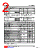 UT40N03TG-TM3-R Datasheet HTML 2Page - Unisonic Technologies 
