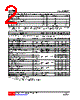 UT2304G-AE2-R Datasheet HTML 2Page - Unisonic Technologies 