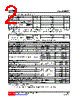 UT2305L-AE2-R Datasheet HTML 2Page - Unisonic Technologies 