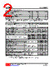 UT2305AL-AE3-R Datasheet HTML 2Page - Unisonic Technologies 