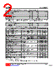 UT2352L-AE3-R Datasheet HTML 2Page - Unisonic Technologies 