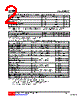 UT4392L-S08-R Datasheet HTML 2Page - Unisonic Technologies 