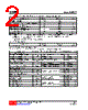 UT6302G-AE3-R Datasheet HTML 2Page - Unisonic Technologies 